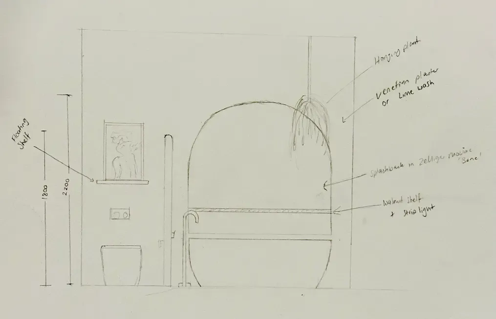 ETTALONG BEACH - Custom Bathroom - image 2